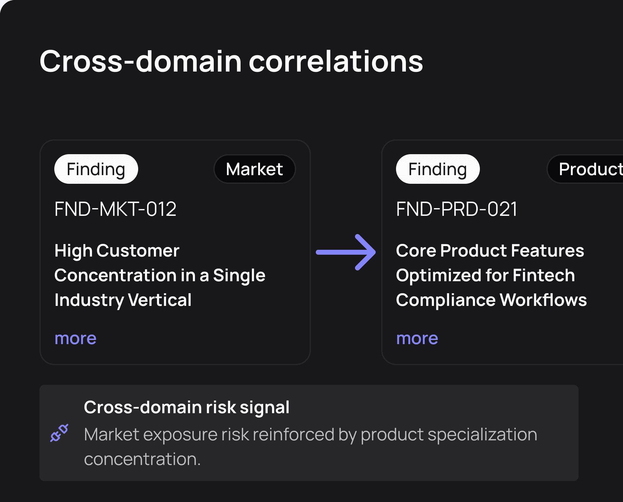 Image of employee engagement