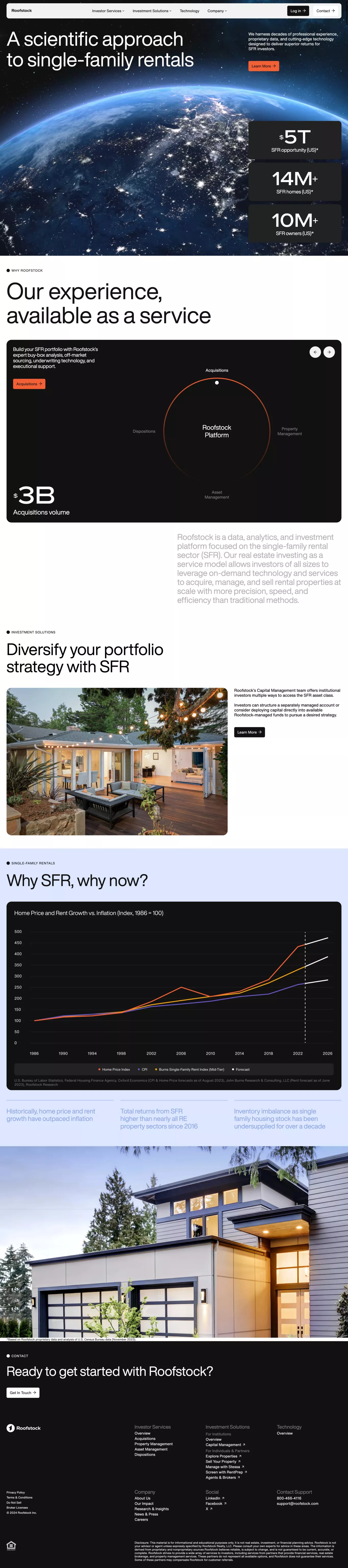Invest in Single Family Rentals (SFR) at landing page screenshot showcasing Tech and Finance design