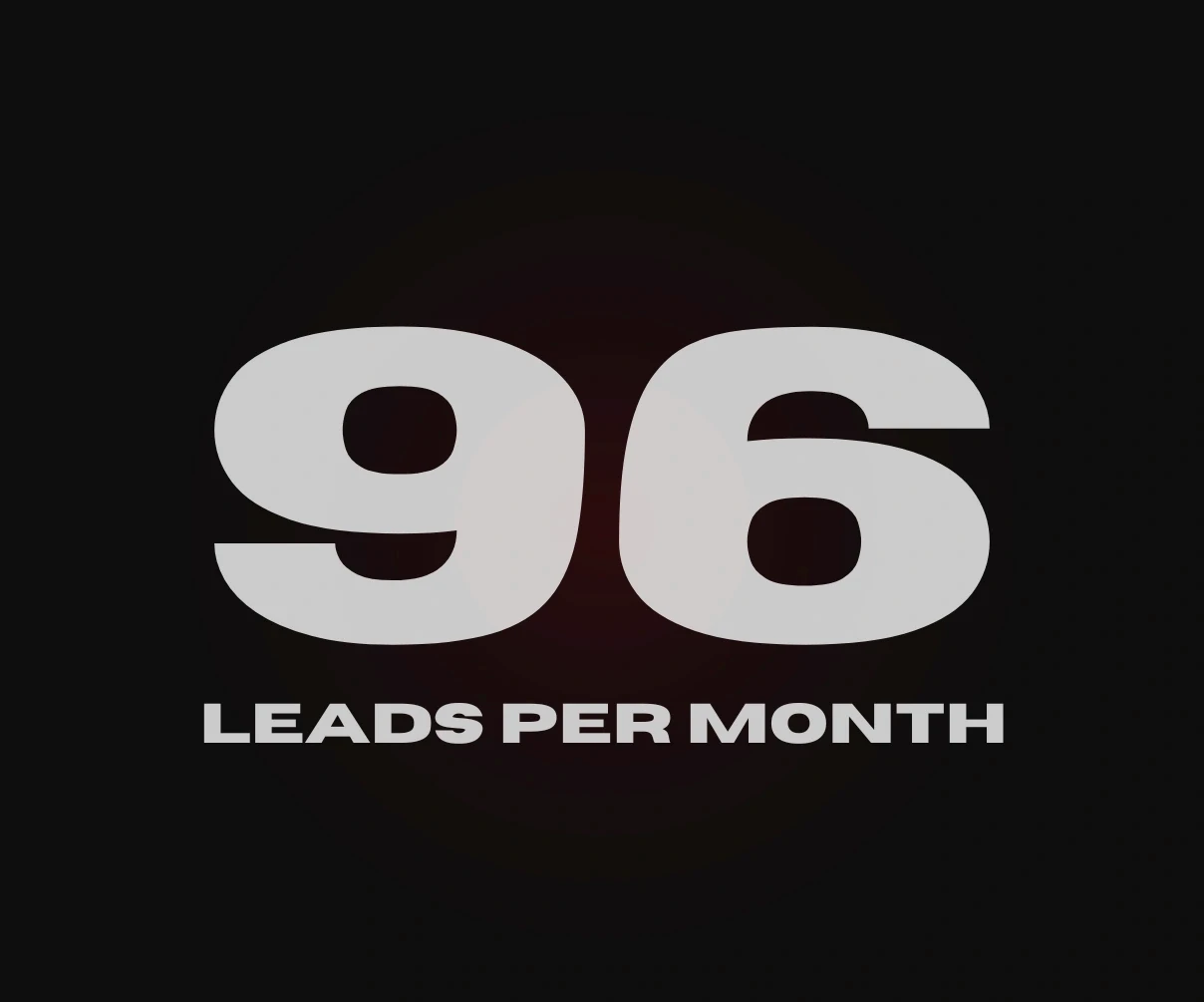 96 Leads per month