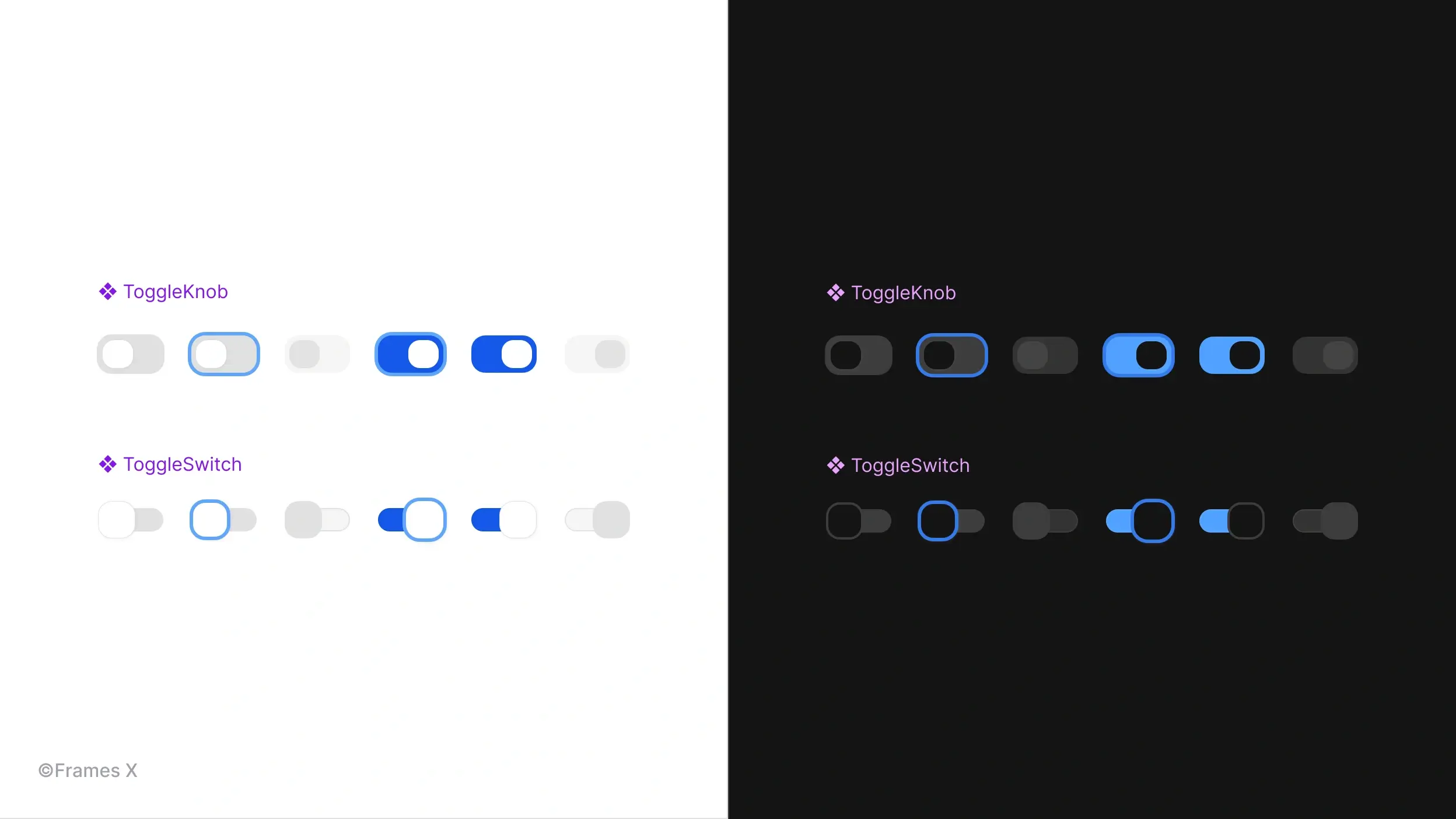 Figma Components