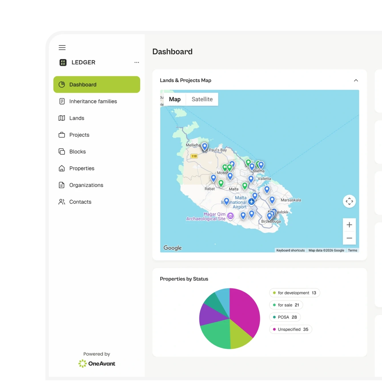 Product dashboard