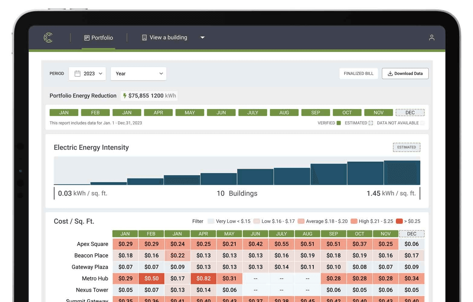 Cortex Commerical Energy Reporting Dashboard