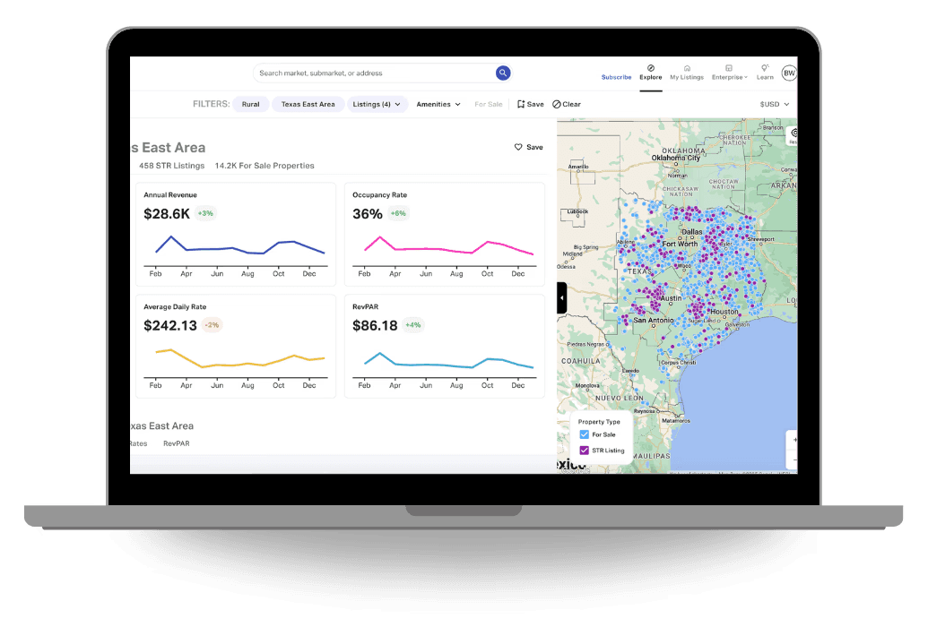 Hotel Pricing Research | Oasi