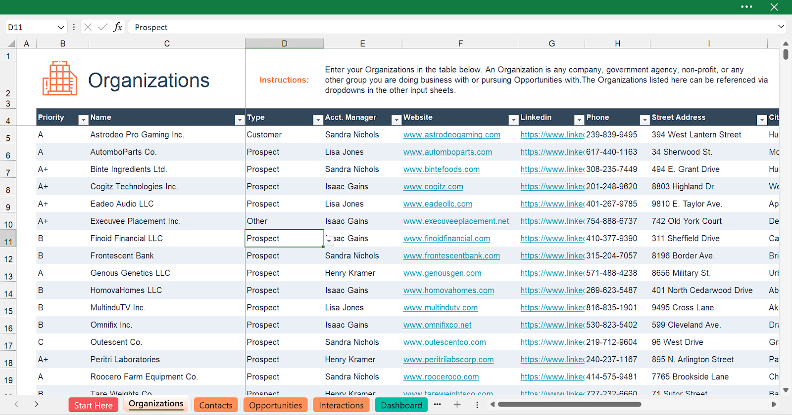 HubSpot Sales Pipeline Template - 2