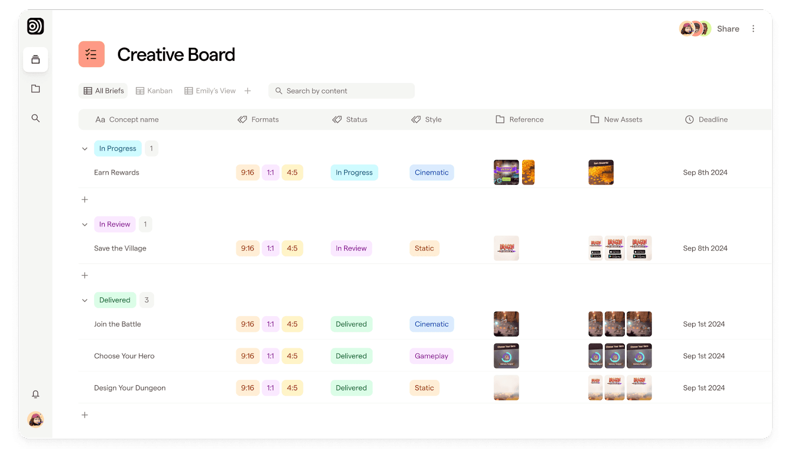 A focal creative board with creatives at different readiness stages from in progress to delivered.