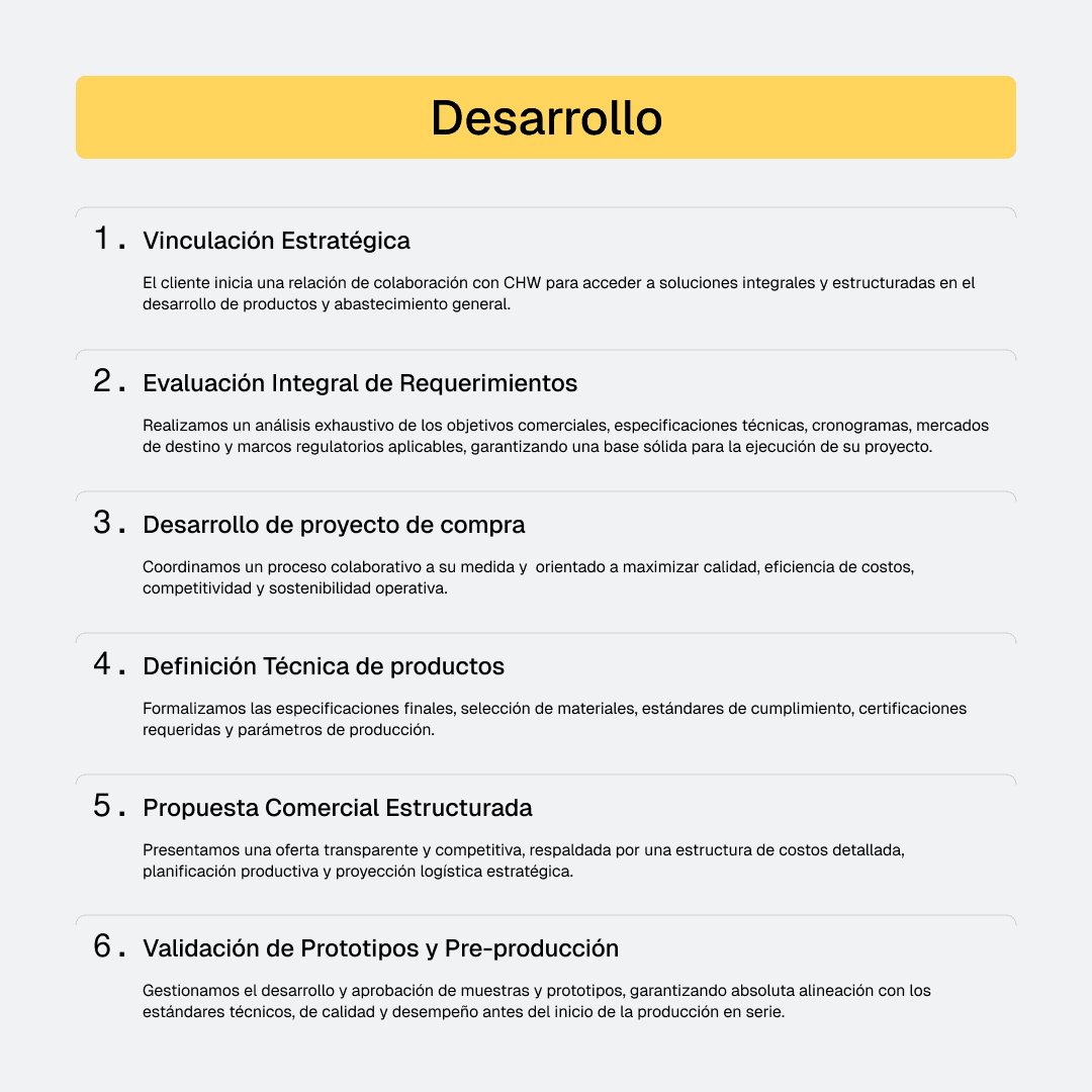 interface of the freight platform