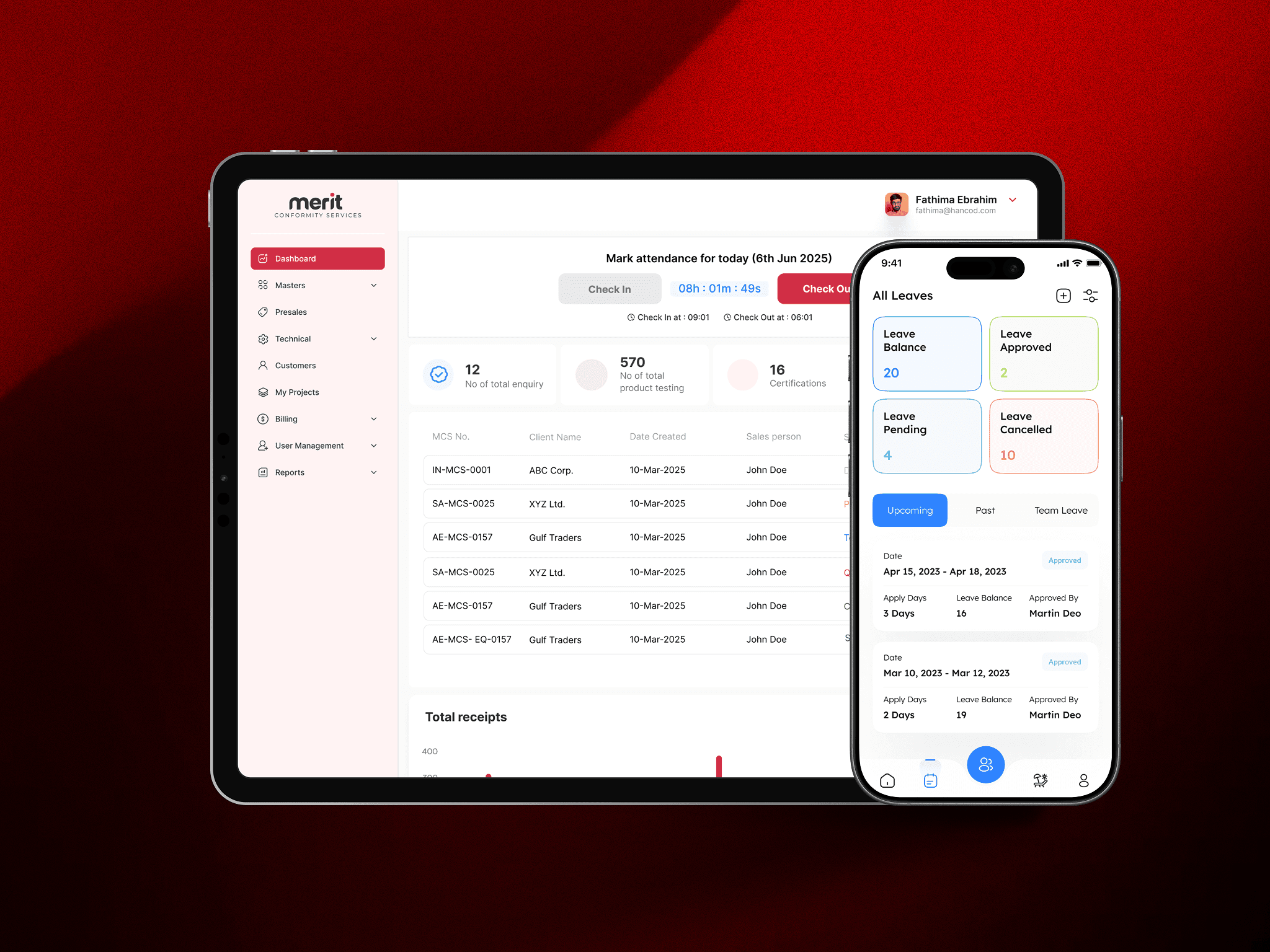 AI suggesting actions like "Optimize onboarding flow" and "Raise pricing tier" based on user data.