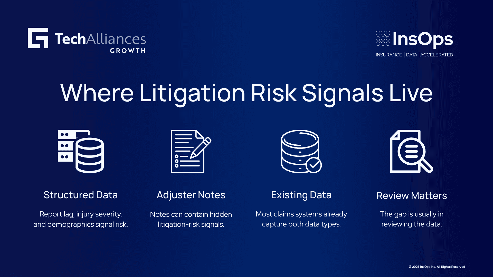 Structured and unstructured claims data reveal litigation-risk signals, but review remains the key gap.