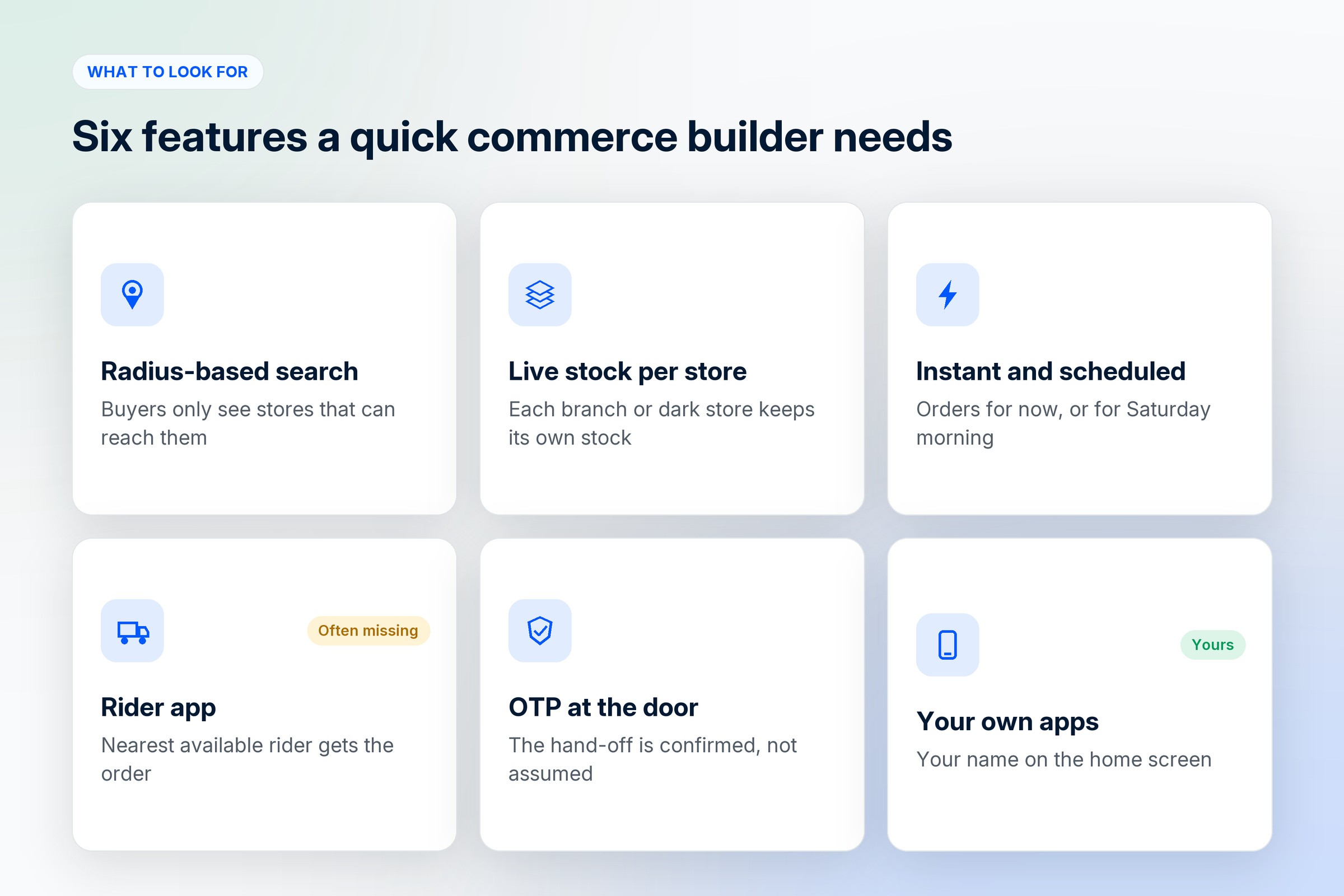 Six must-have features of a quick commerce website builder: radius-based store search, live stock per store, instant and scheduled orders, rider app with nearest-rider assignment, OTP delivery confirmation, and your own branded apps