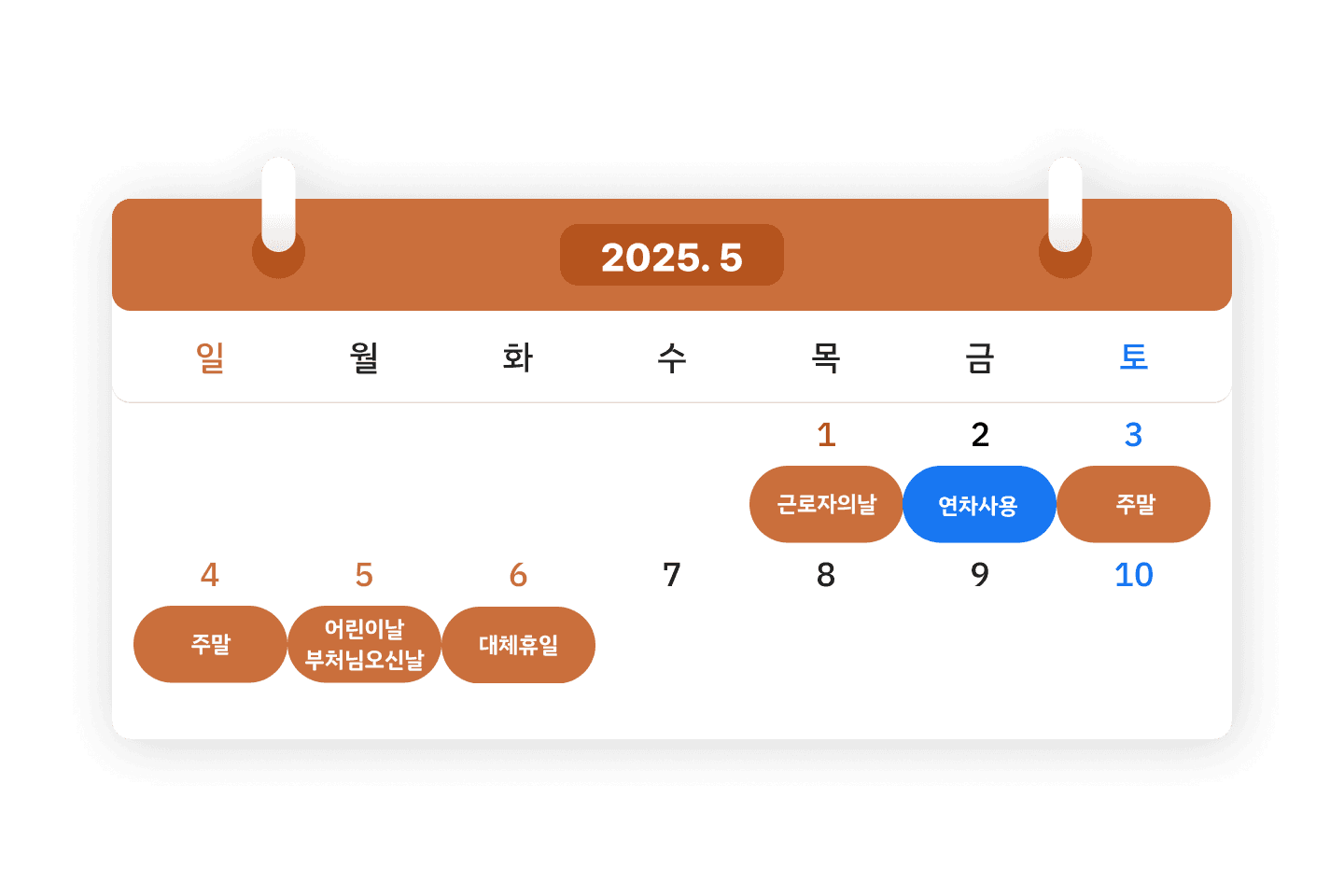 2025년 5월 연휴