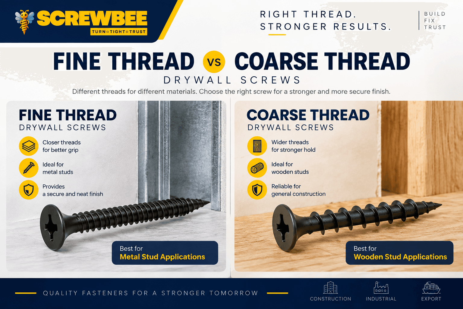 Fine thread and coarse thread drywall screws