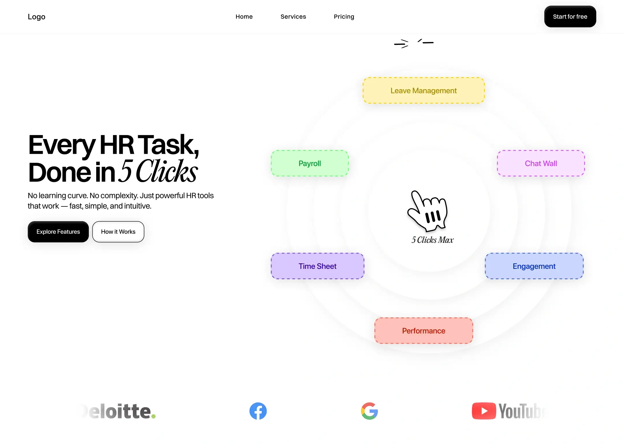 Homepage graphic showing HR tasks simplified with 5 clicks or less. Features include payroll, time off, and more. Deloitte branding visible.