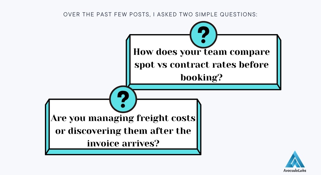 Most Logistics Teams Discover Costs Too Late