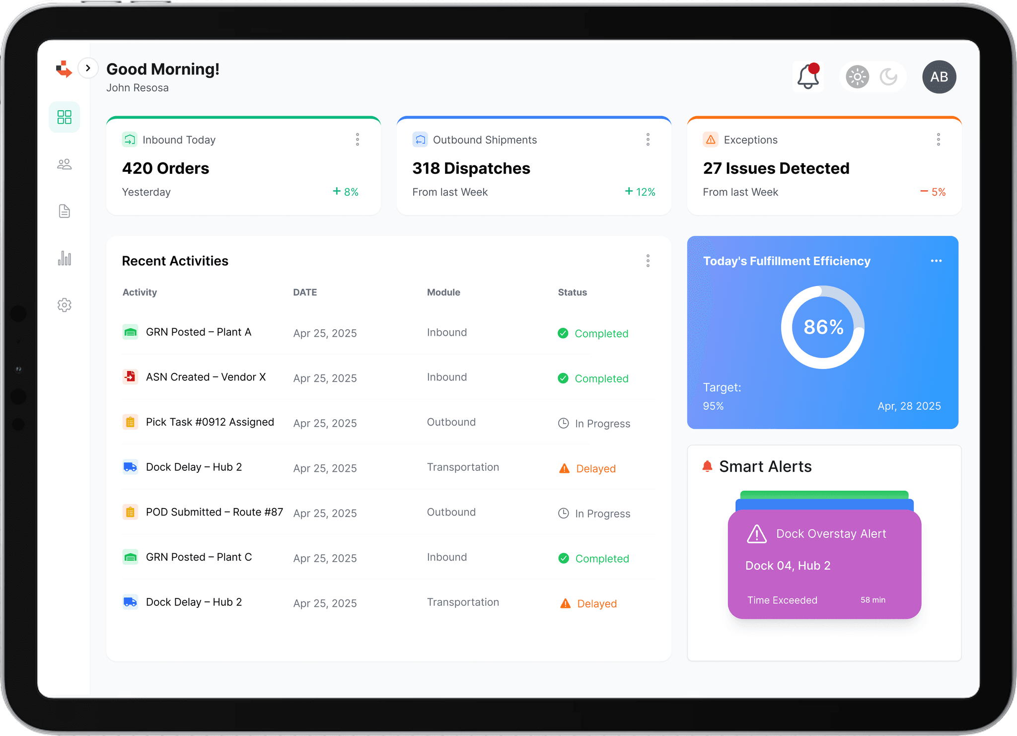 iPad Pro 11 - SAAS Dashboard