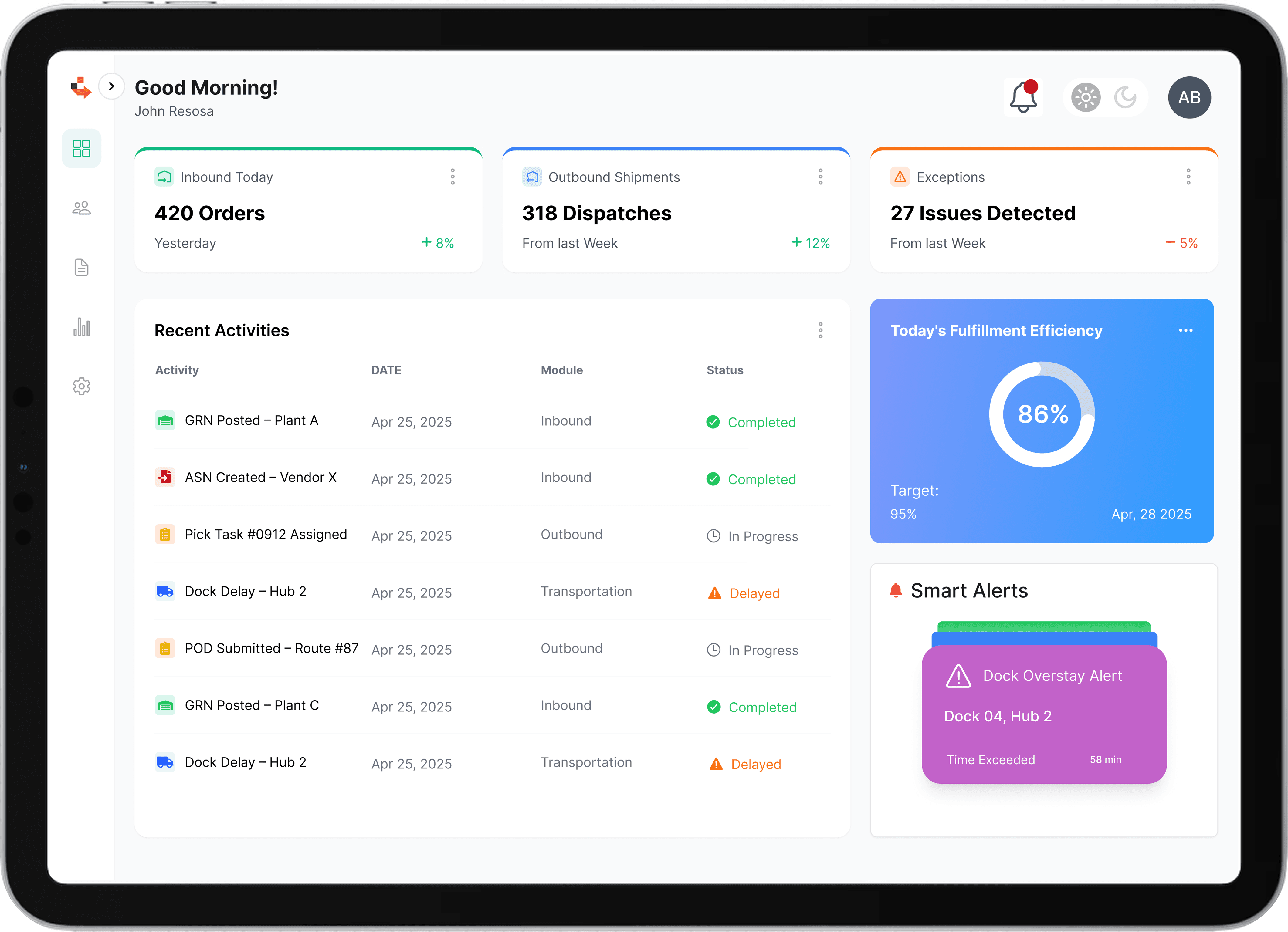 iPad Pro 11 - SAAS Dashboard