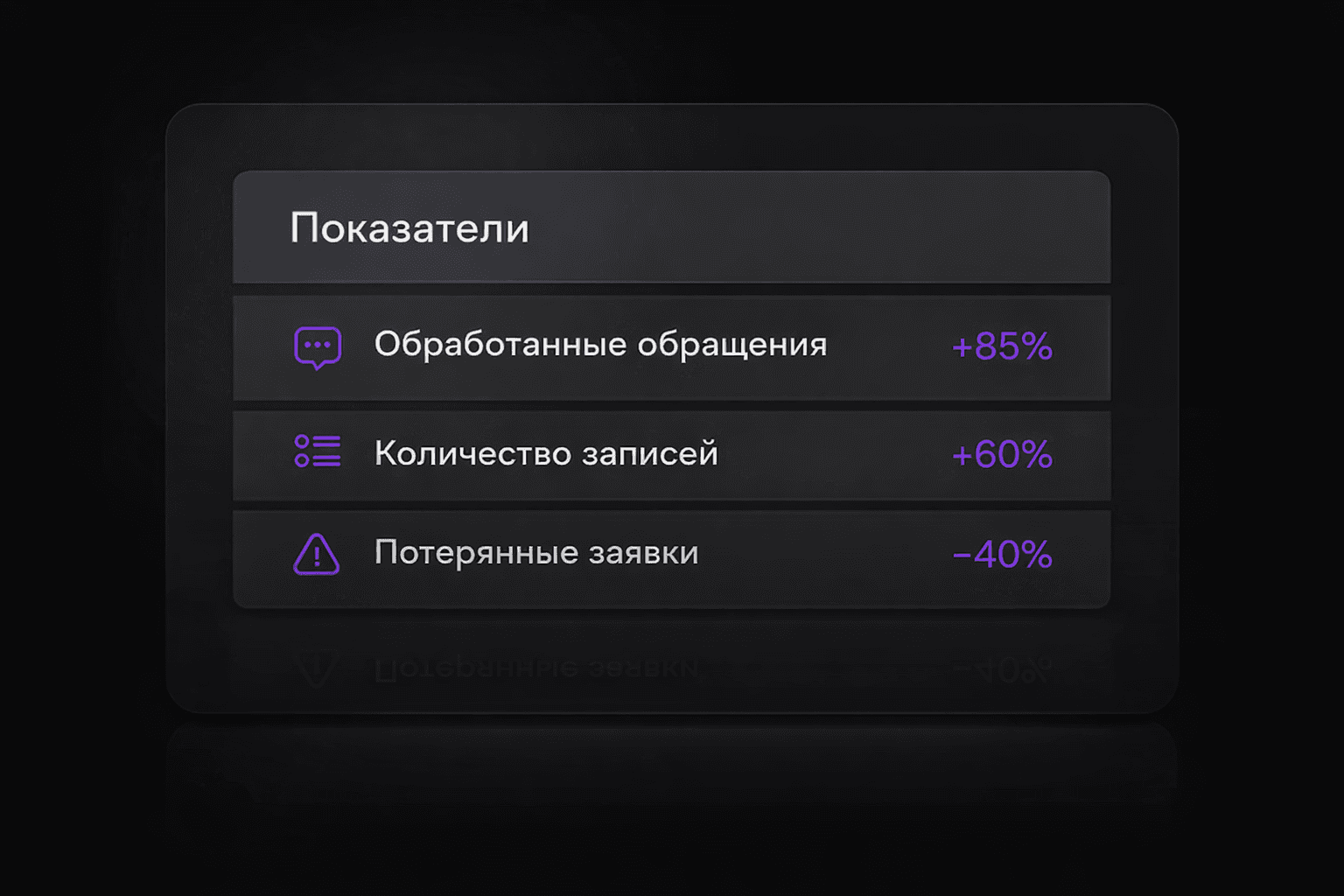 Performance analytics dashboard showing execution speed, operational cost, and error rate metrics.