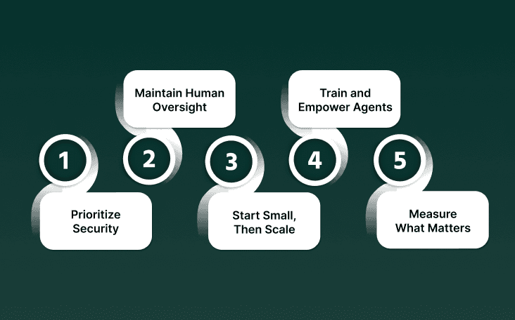 How to Adopt AI Customer Service Automation Safely