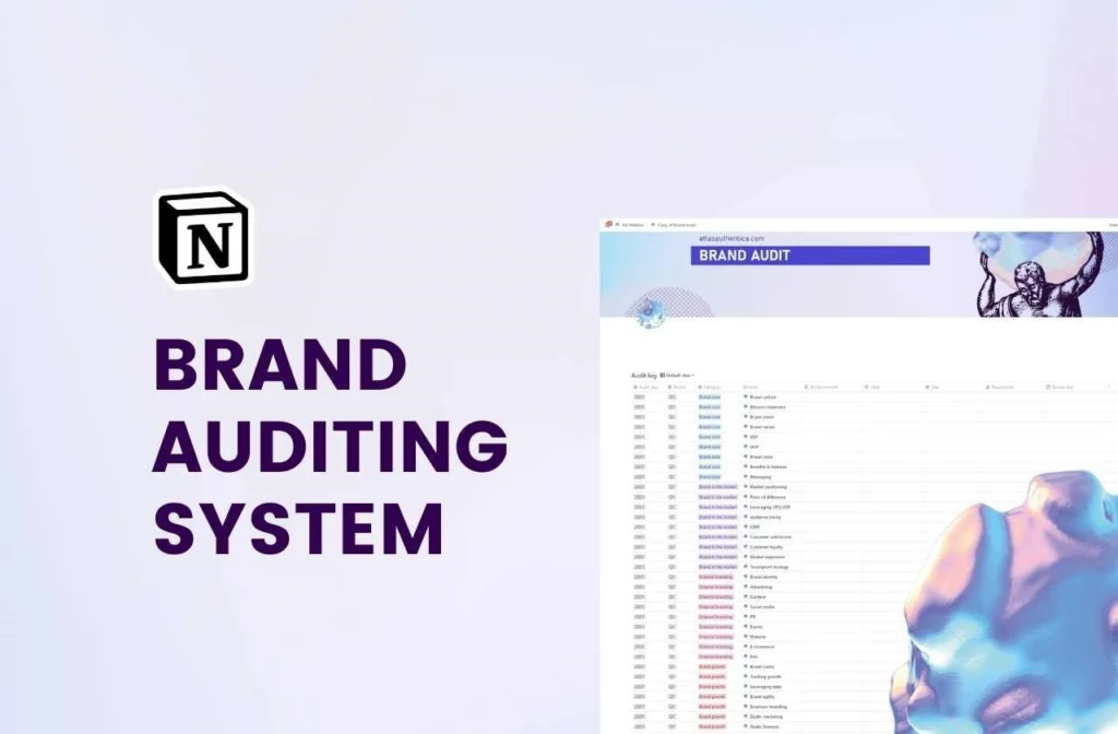 Free Notion Templates Brand Audit System