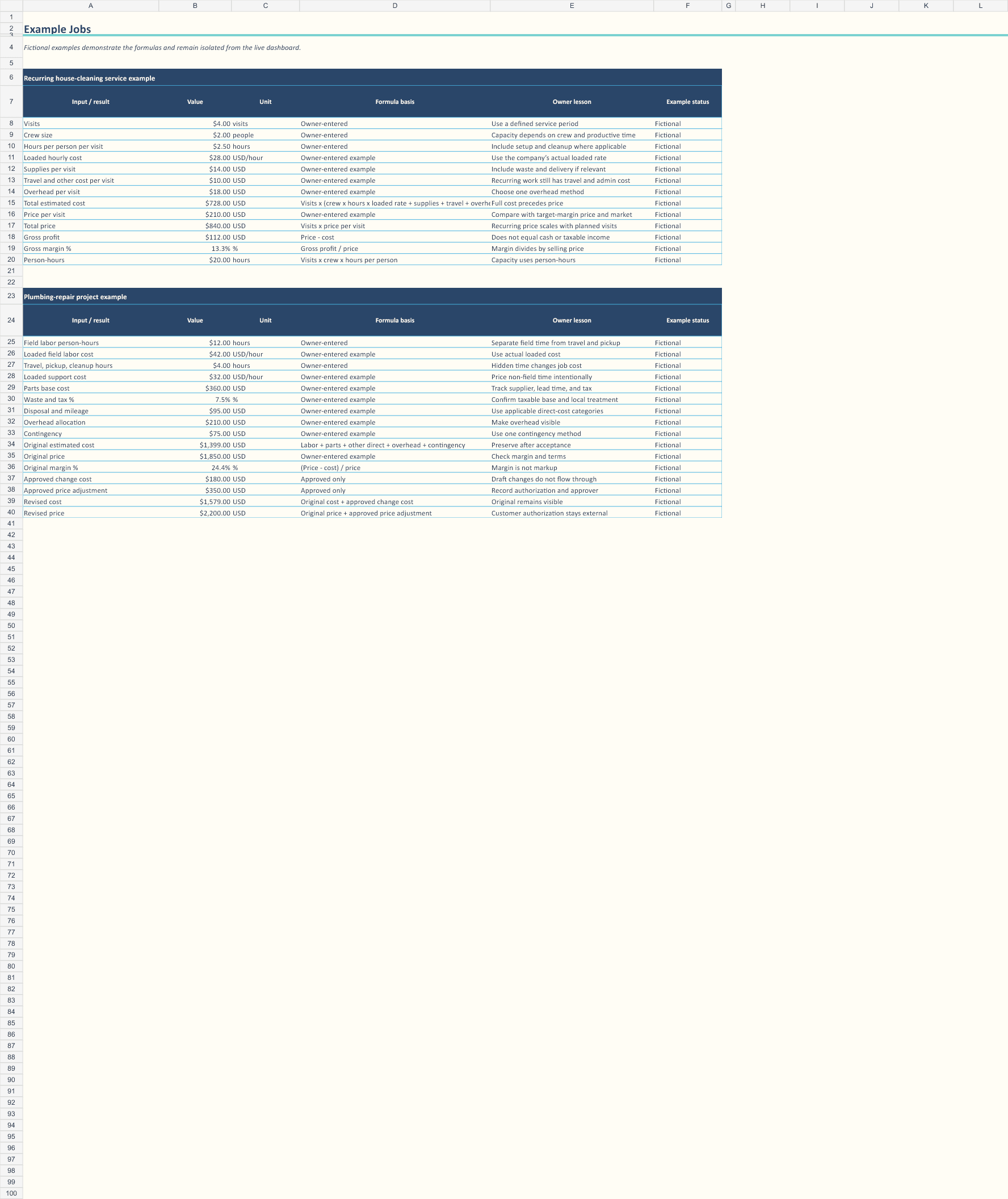 Job Example Jobs product preview