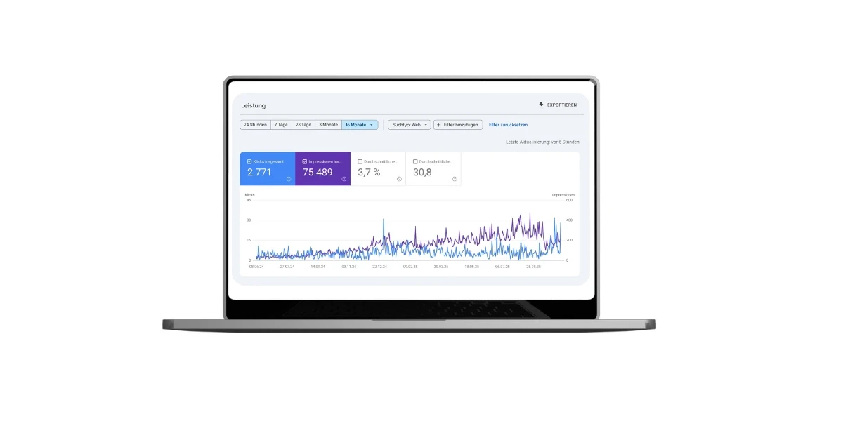 Google Search Console Dashboard Keifer