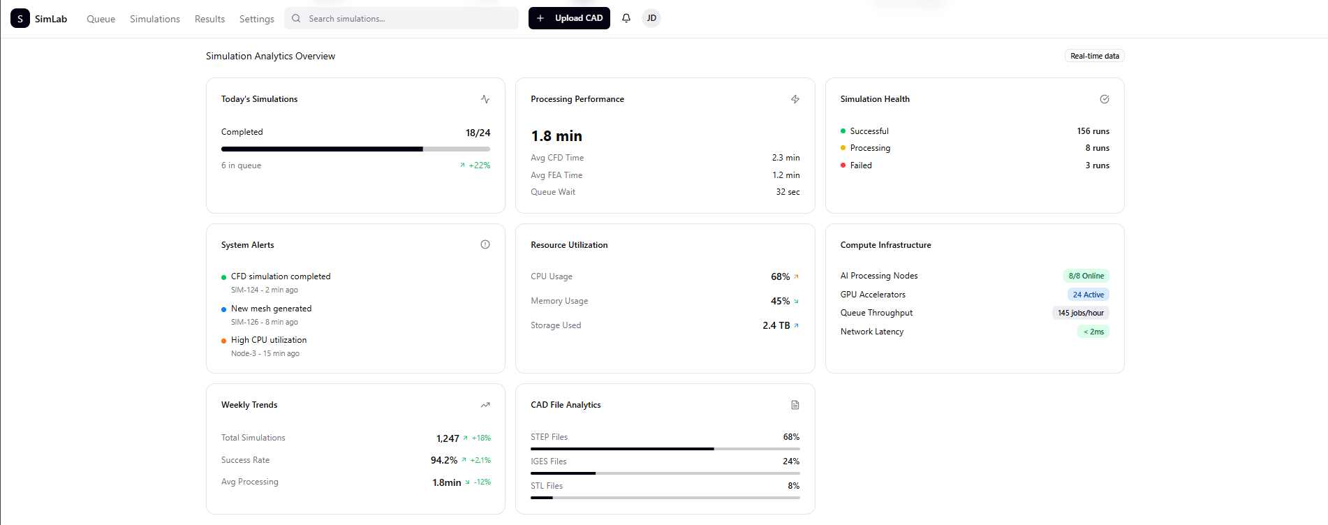 A mockup of a Macbook for the about us page of the hair salon website