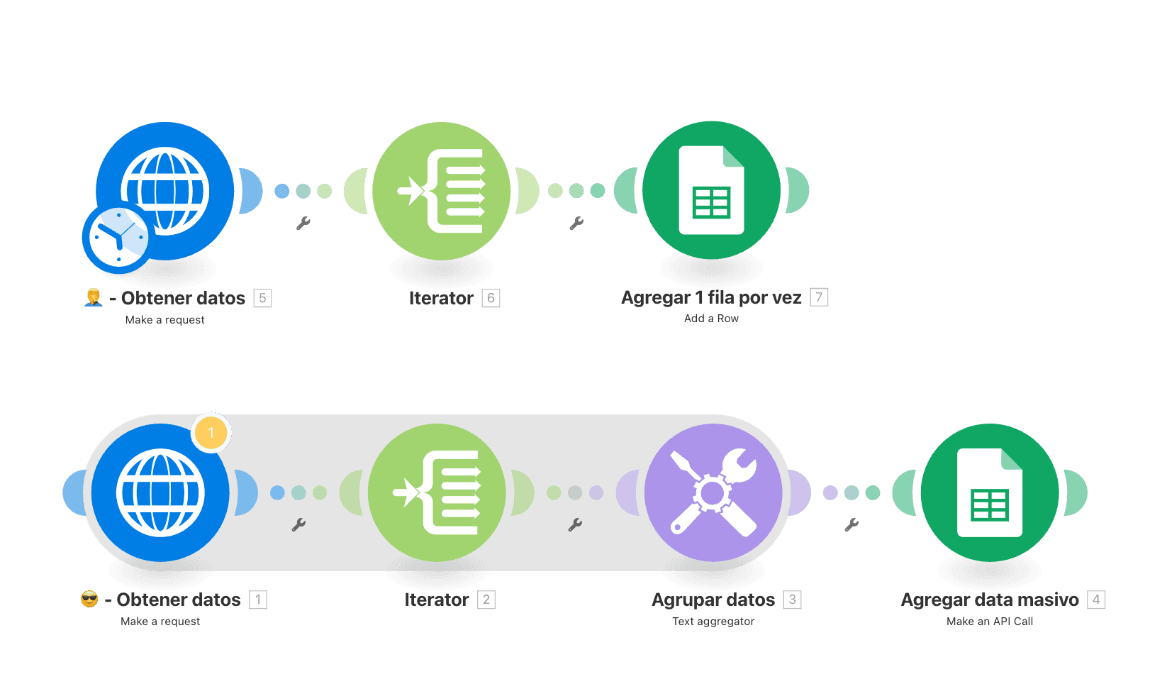 Ejemplo automatizacion