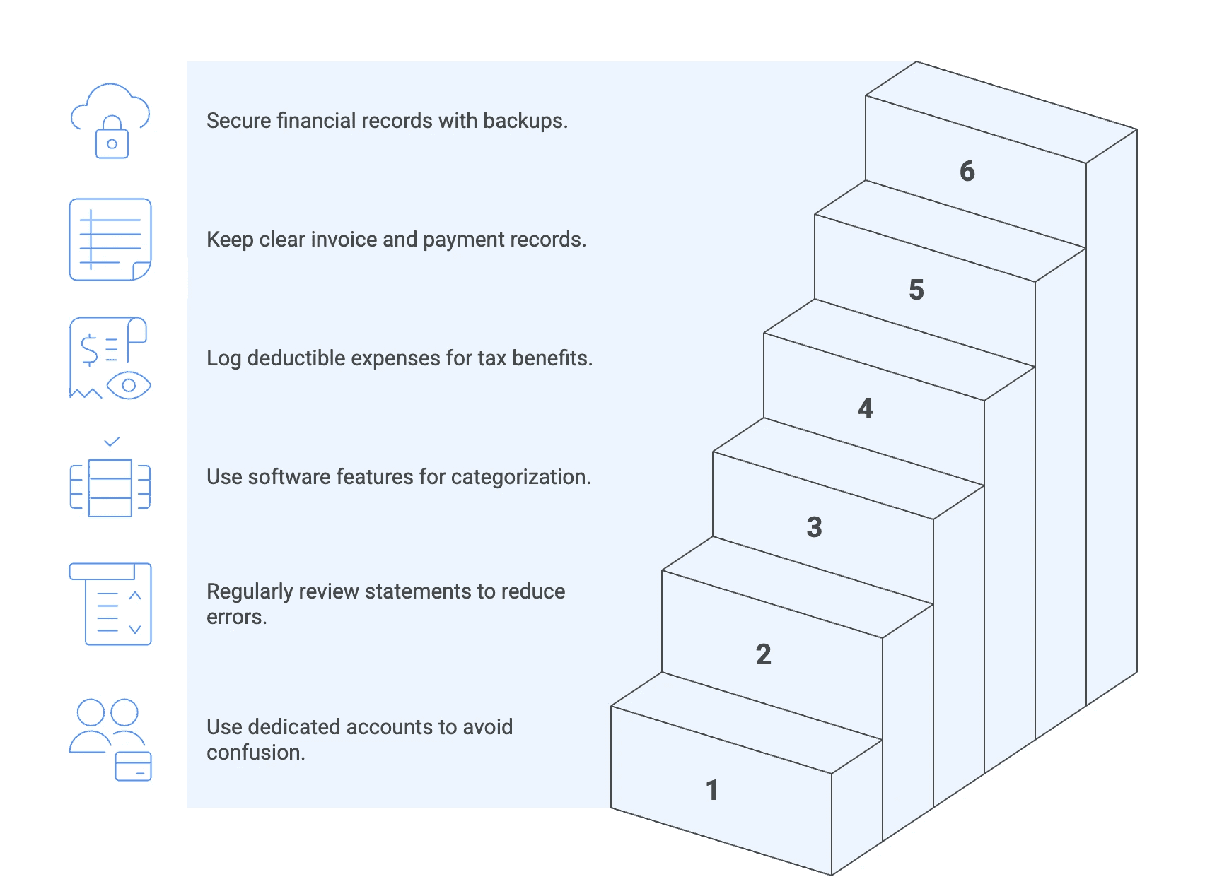 Optimizing bookkeeping for freelancers
