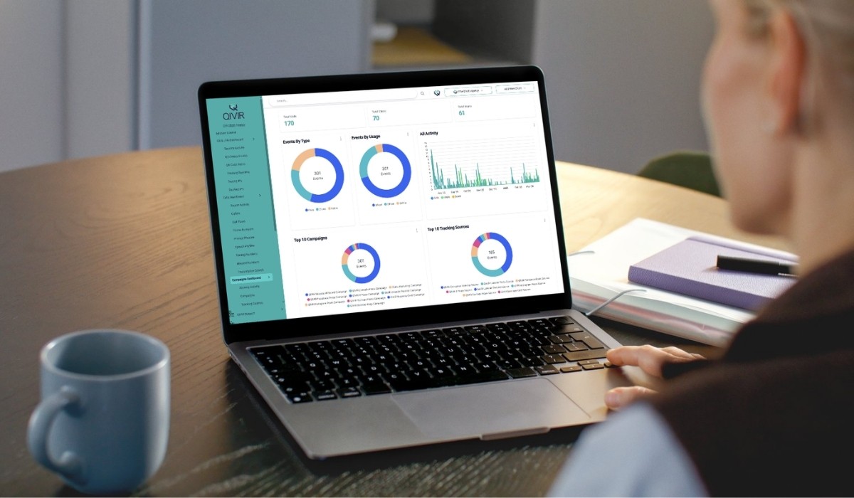 Dashboard results in QIVIR.