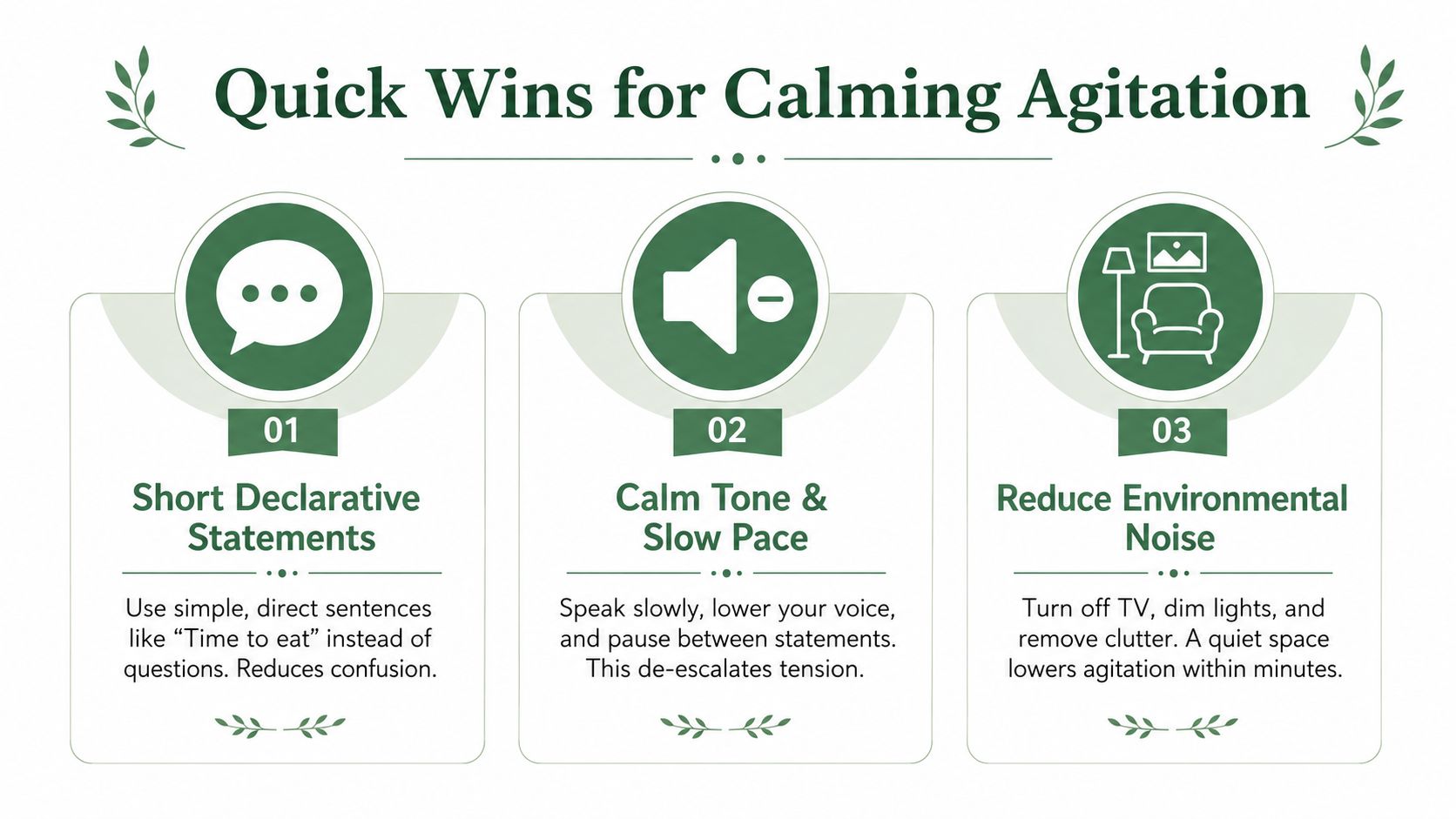 An infographic titled Quick Wins for Calming Agitation featuring three steps to reduce agitation in dementia patients.
