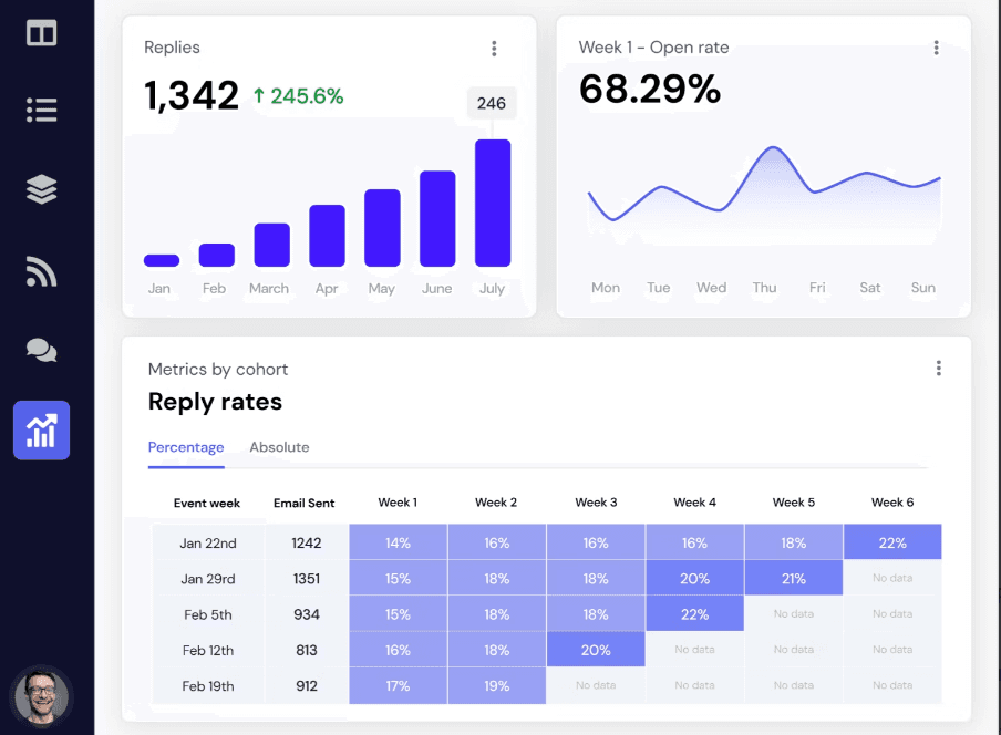 quickmail User Interface