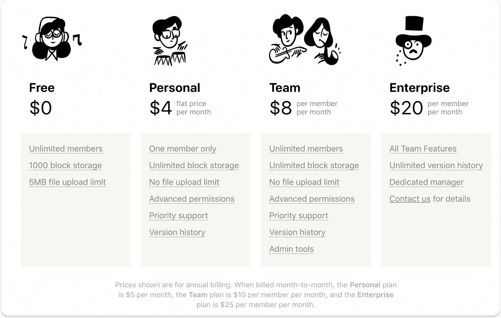 CRM for Consultants Notion Pricing | Breakcold