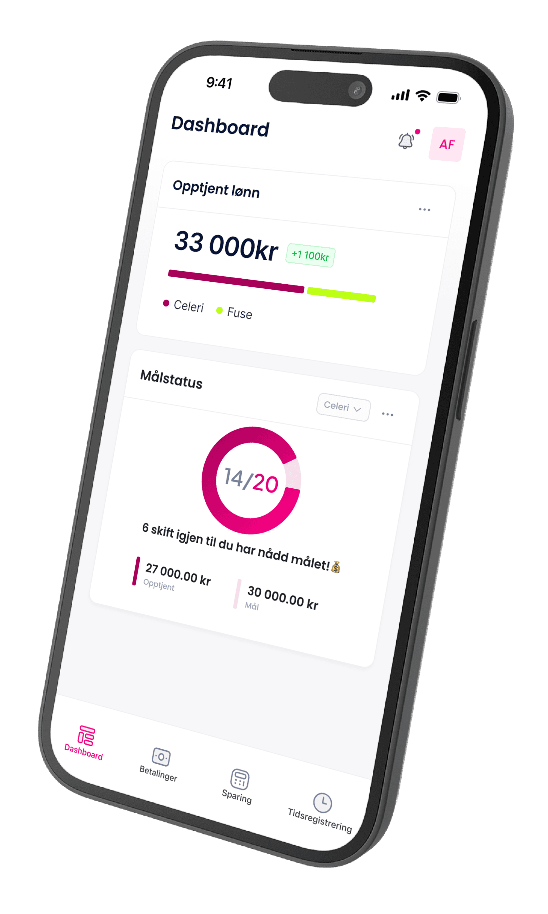 Dashboard side på Celeri