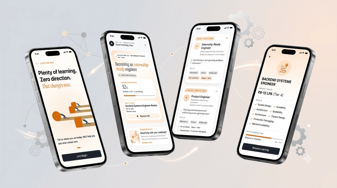 Four phone screens from the Vidya learning app: an onboarding screen reading "Plenty of learning. Zero direction. That changes now.", a home screen showing progress toward becoming an internship-ready engineer, a roadmap of career milestones with the skills each needs, and a Backend Systems Engineer path with market value, skills and completion.