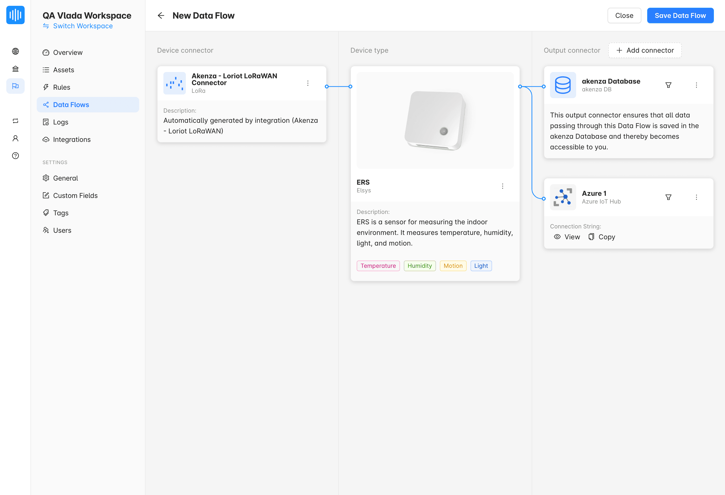 Data flow example on the akenza platform