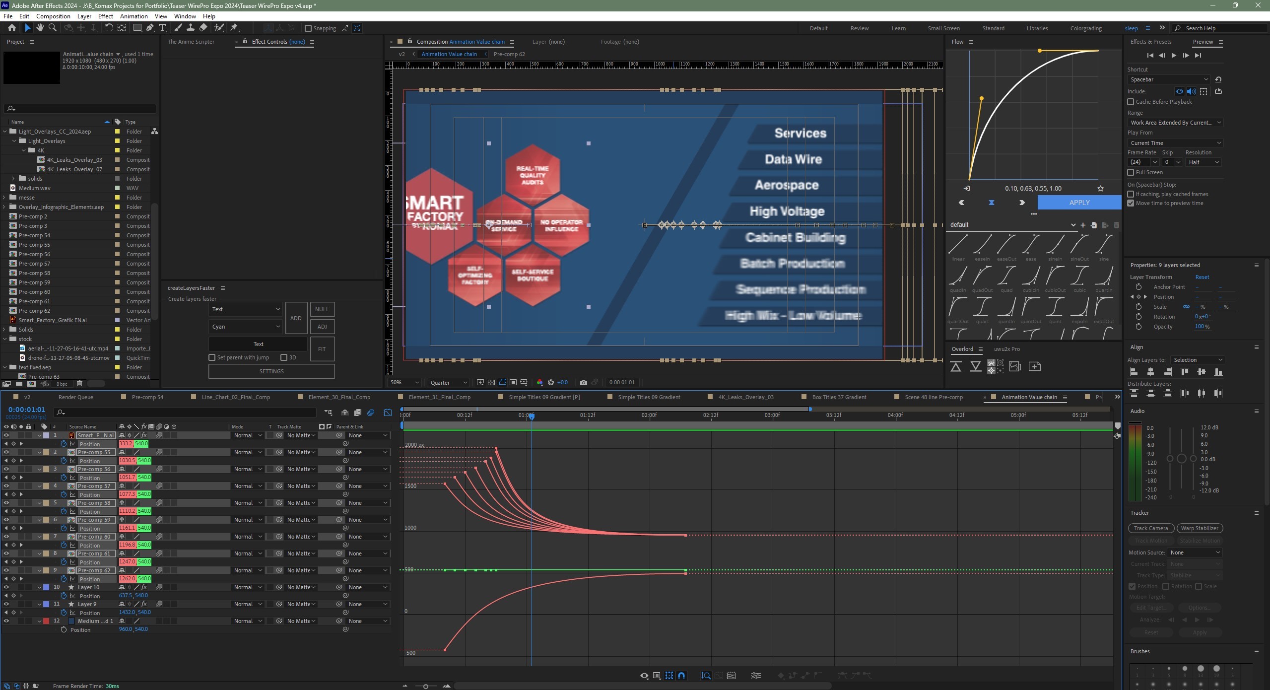Smart Factory Graphic Animation