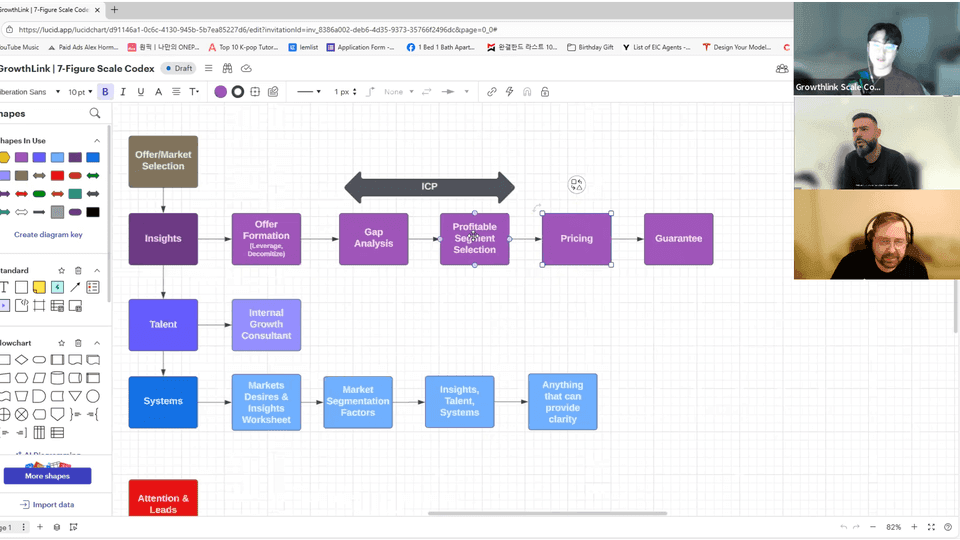 dashboard-connection