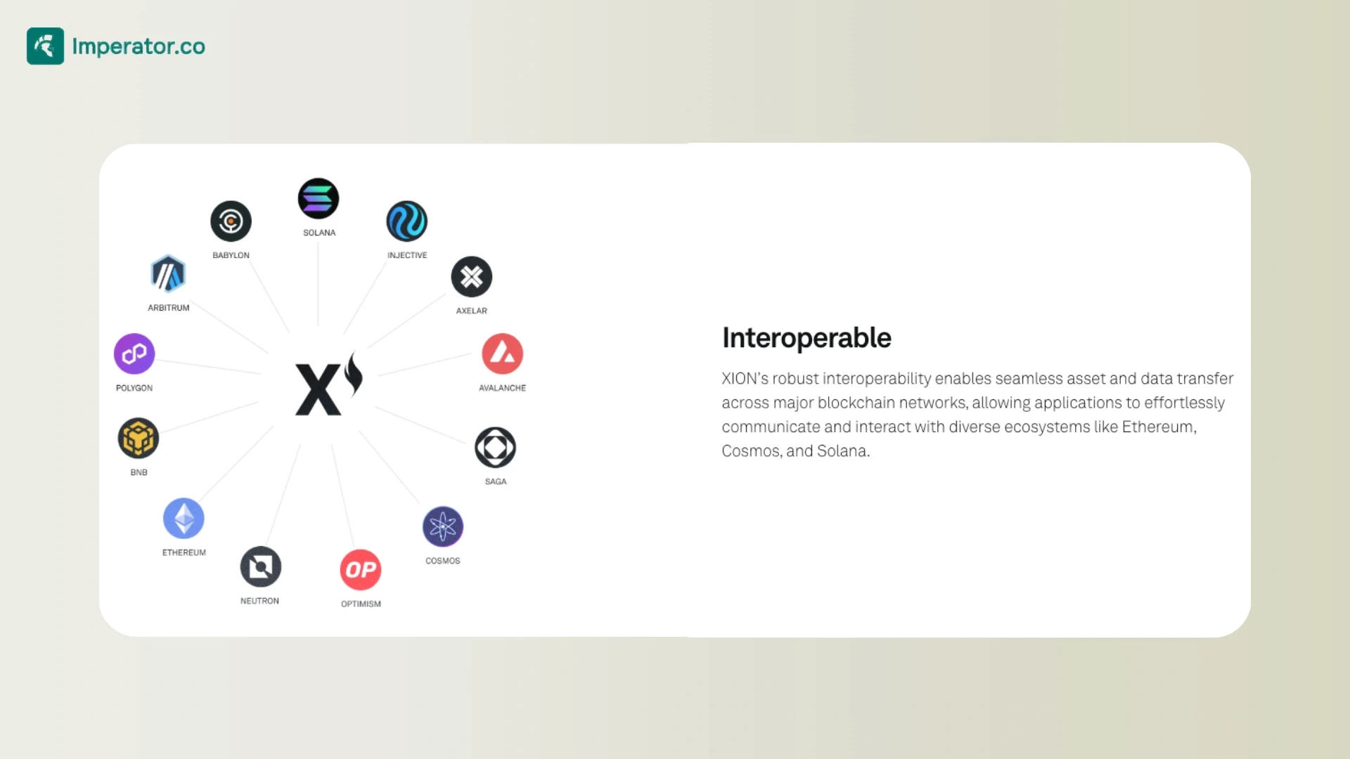 xion interoperability