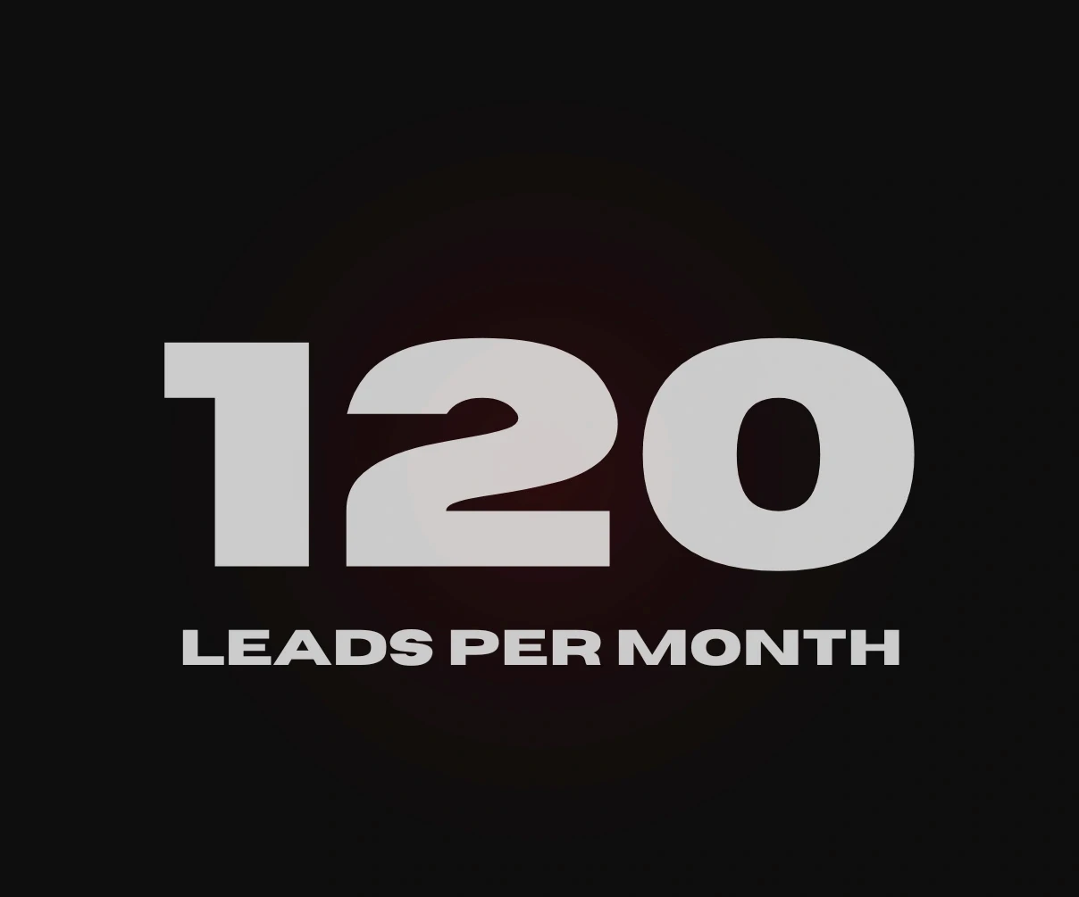 120 Leads per month