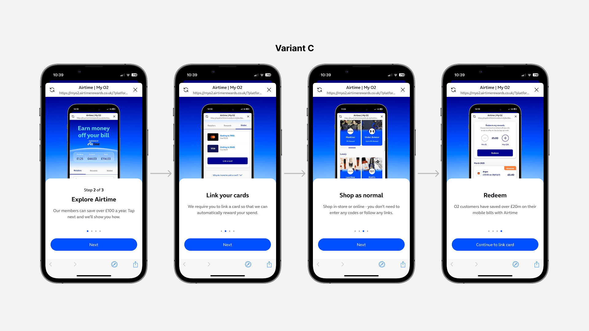 Variant C onboarding carousel showing steps to explore, link cards, shop as normal, and redeem rewards.