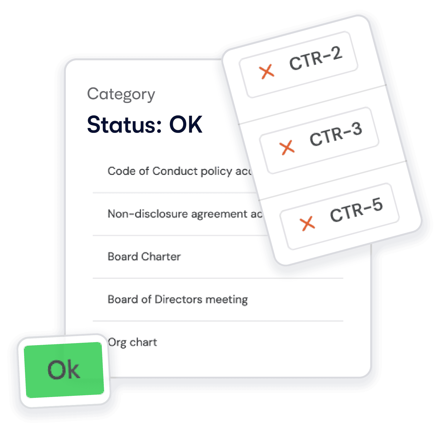 Automated Control Checks