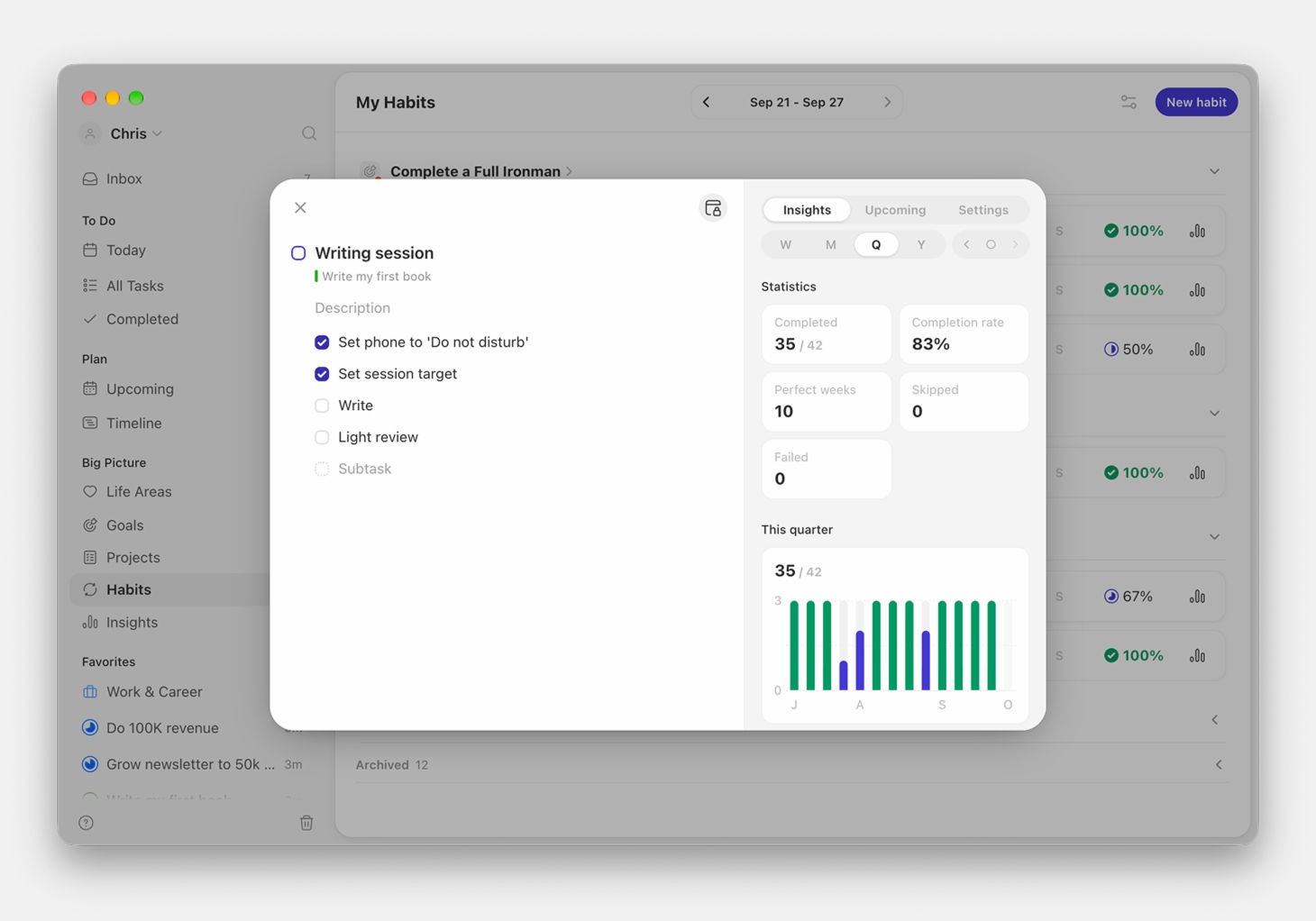 Breaking a habit down into subtasks