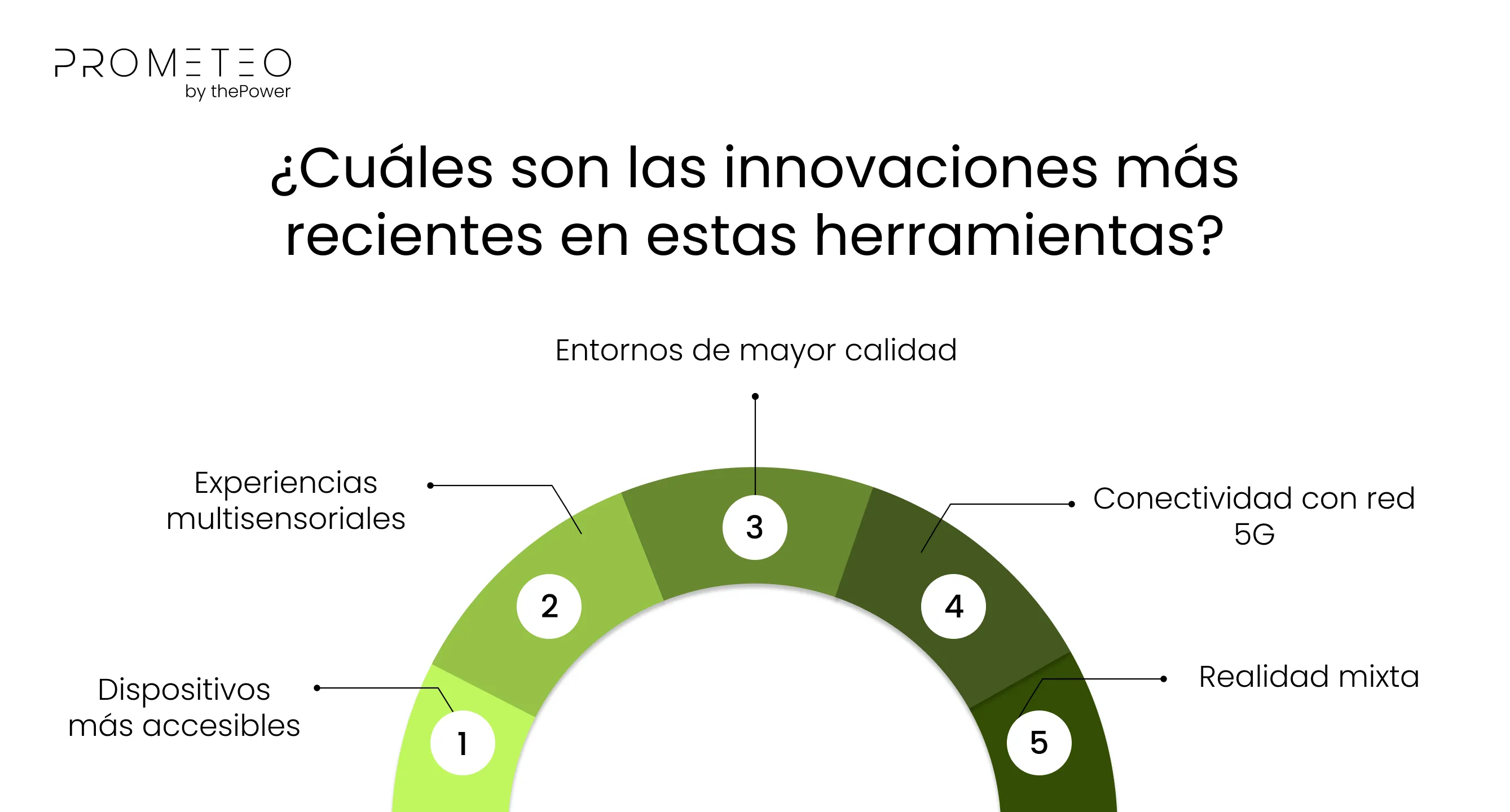 ¿Cuáles son las innovaciones más recientes en estas herramientas?