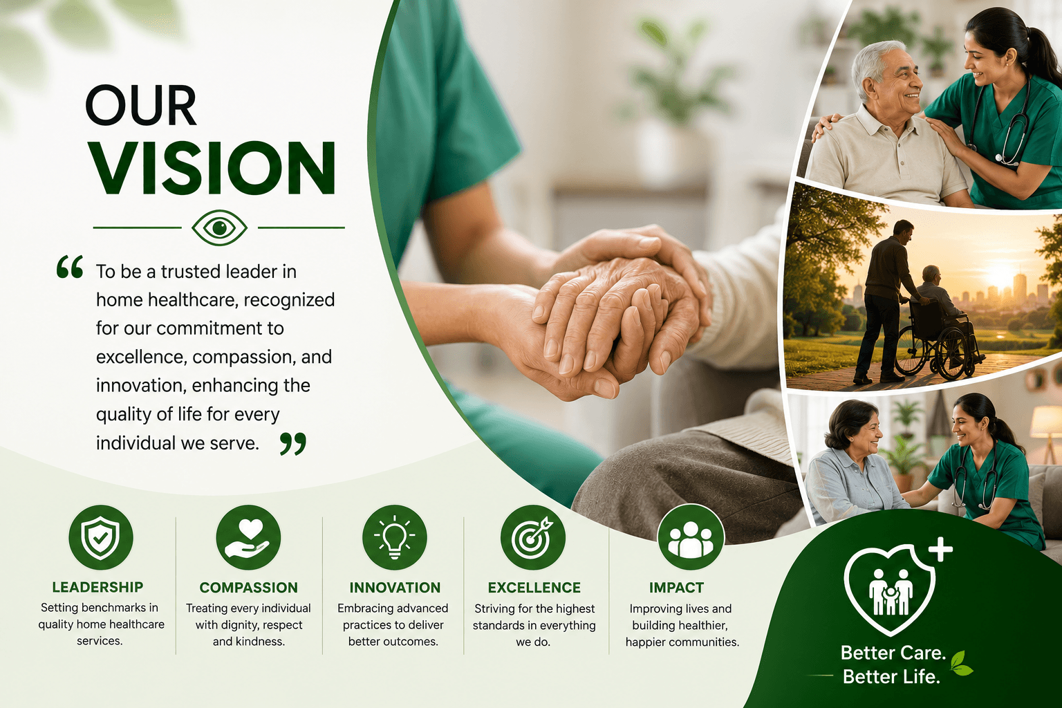 Why Choose Us Image