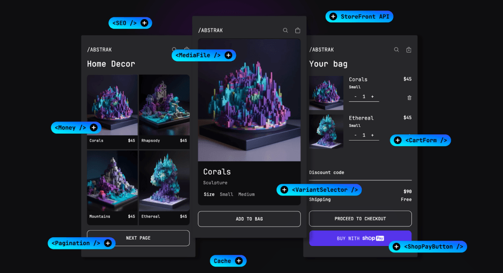 Screens eines Headless-Shopify-Shops mit Hydrogen-Komponenten wie Storefront API, CartForm und ShopPayButton