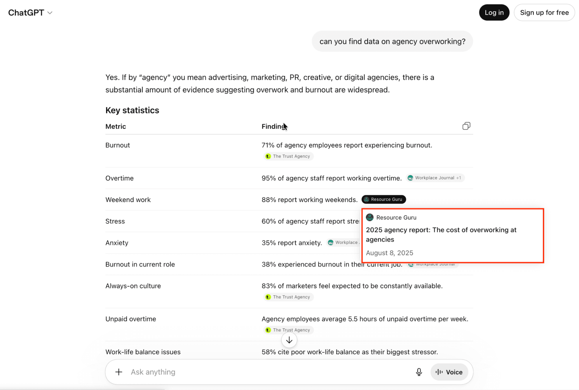 Publish and distribute data-driven content