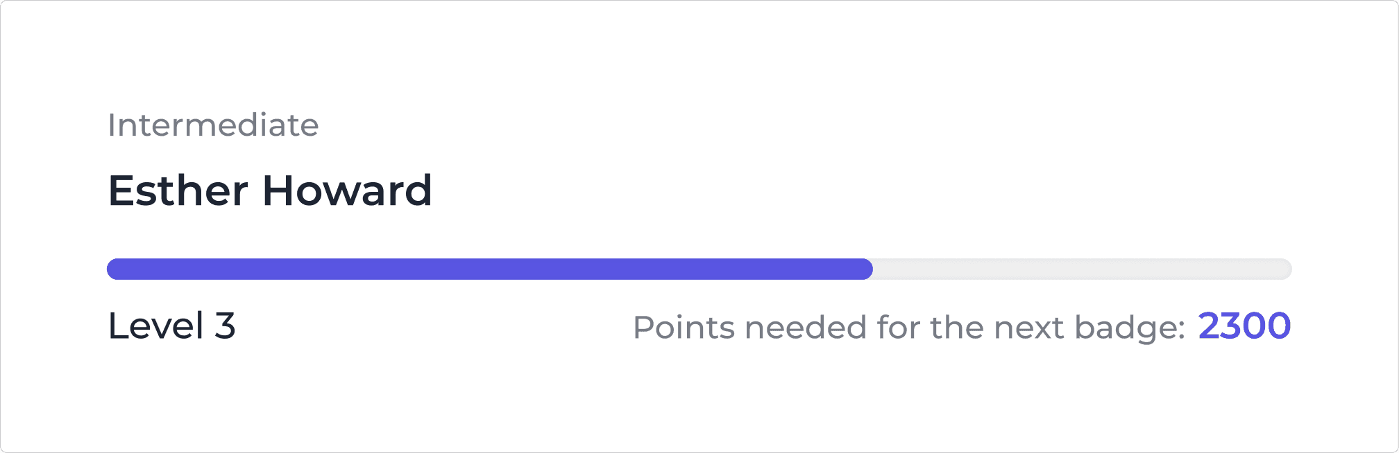 Progress bar that shows Level 3, intermediate and points for user Esther Howard
