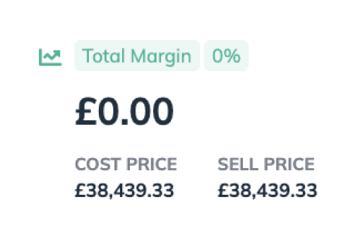 WeQuote dashboard widget showing total profit margin percentage for a quote