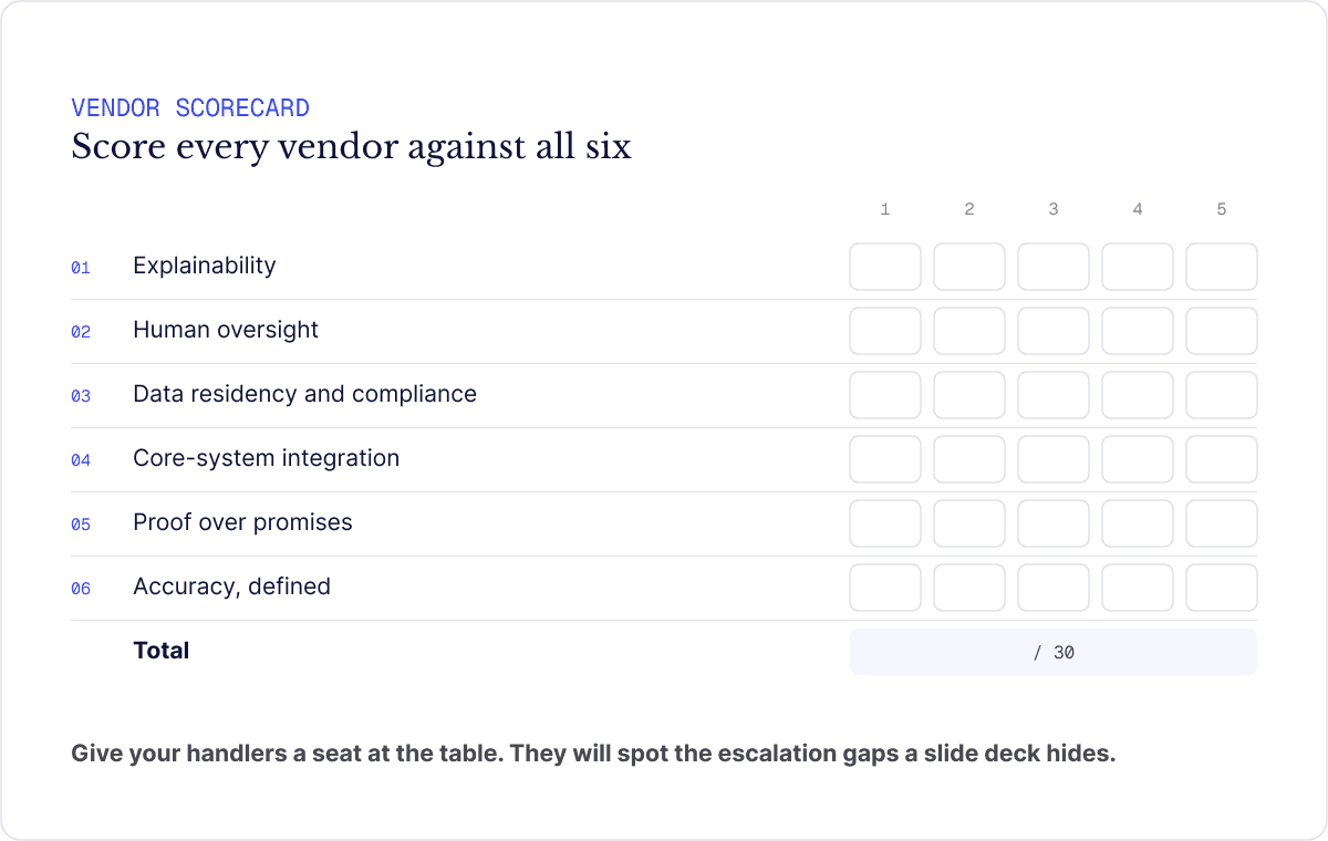 how-to-evaluate-ai-claims-agents-six-criteria-scorecard