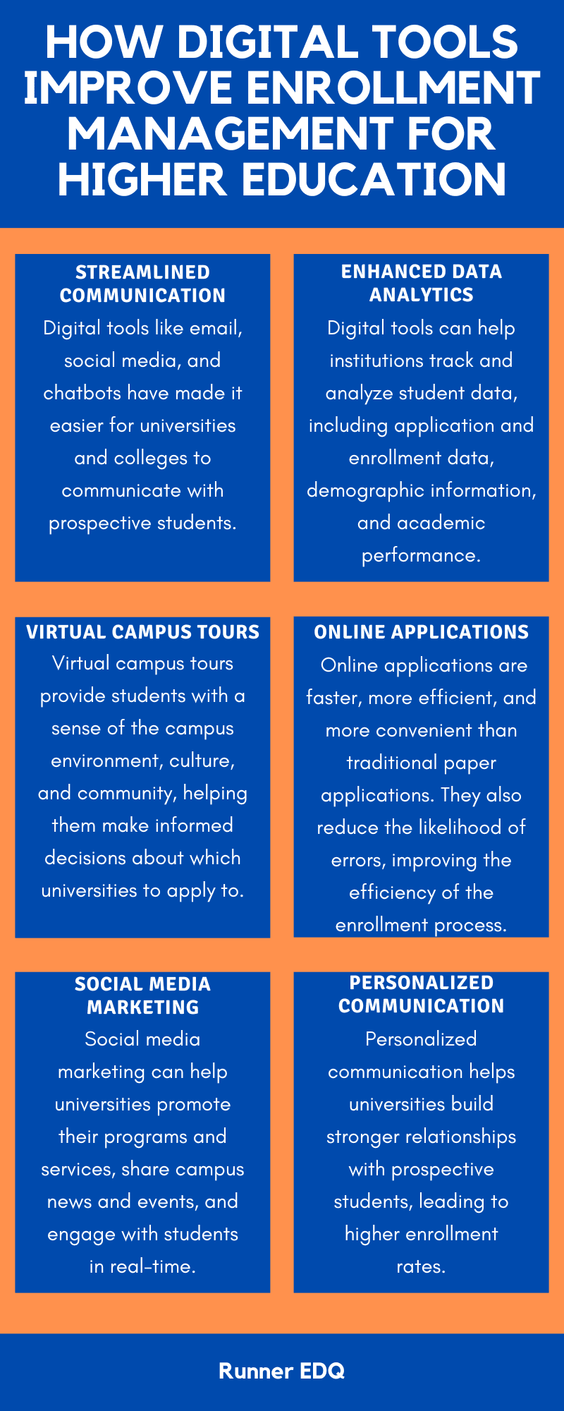  Digital Tools for Higher Education Infographic