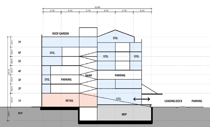 도표, 평면도, 라인, 기술 도면이(가) 표시된 사진
자동 생성된 설명